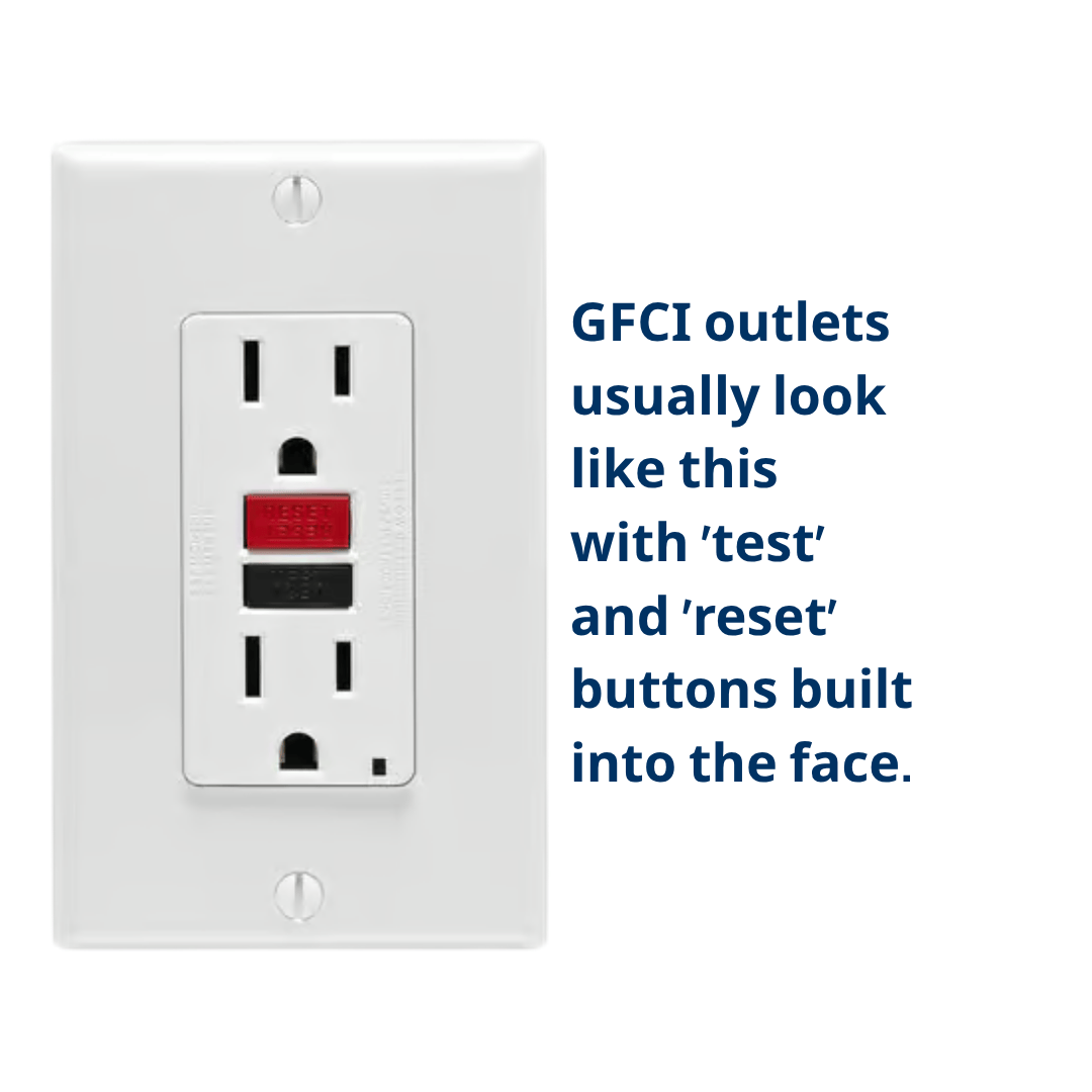 What Are GFCIs and GFIs? A Homeowner’s Guide